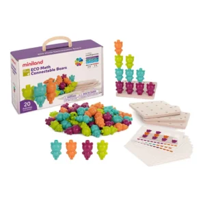 Eko matematyczne niedźwiedzie